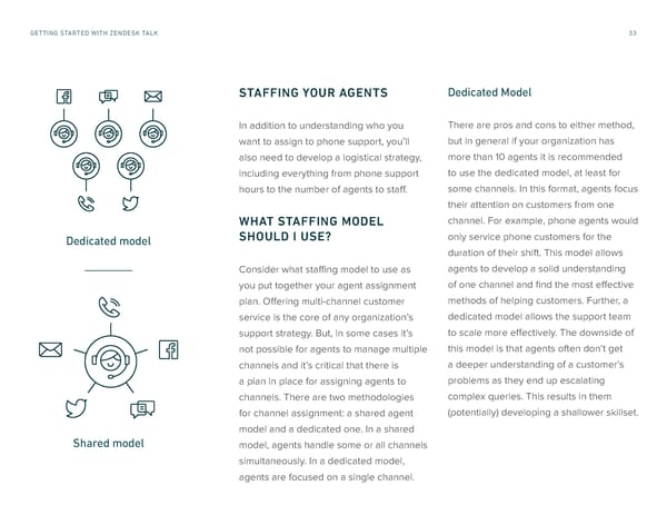 Getting Started with Zendesk Talk - Page 33