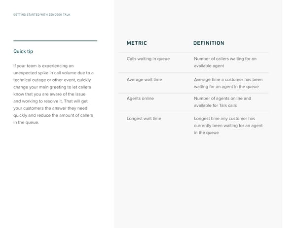 Getting Started with Zendesk Talk - Page 40