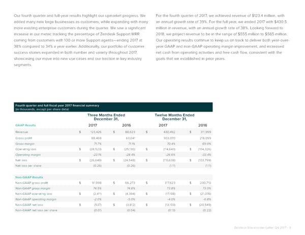 Shareholder Letter - Page 3